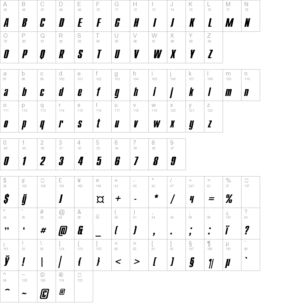 Compact BoldItalic truetype font